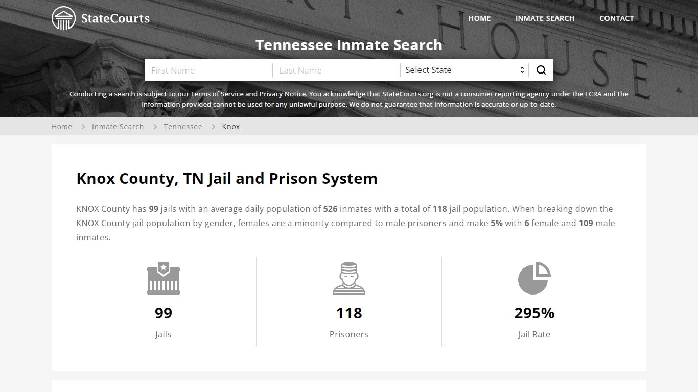 Knox County, TN Inmate Search - StateCourts